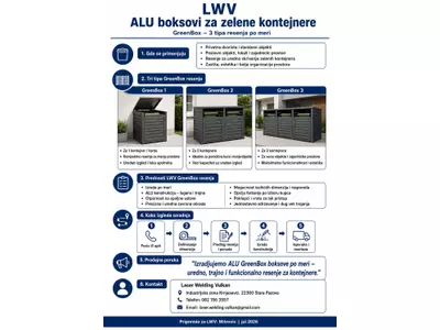 greenbox
